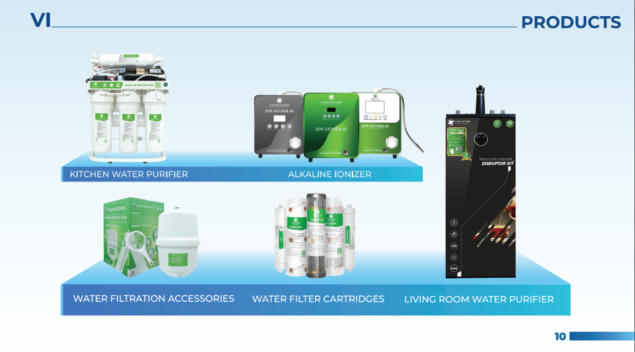 NUS OEM Toàn Diện - Page 10