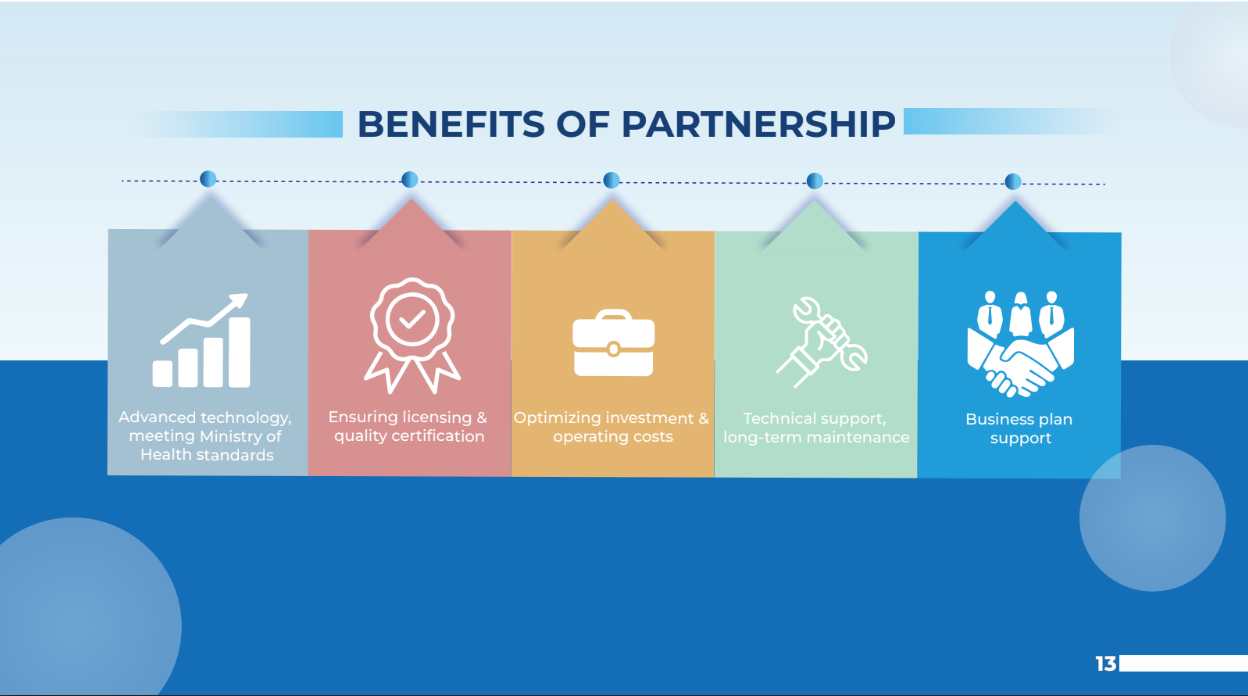 NUS OEM Toàn Diện - Page 13